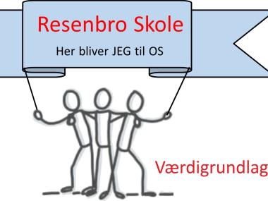 Resenbro Skoles værdigrundlag